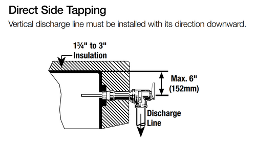 Watts Series LL100XL Temperature and Pressure Relief Valve (LL100XL - 3/4 in.(20mm))