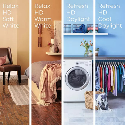 GE Relax HD A15 LED Light Bulbs, Ceiling Fan Lights, 40 Watt Replacement, Soft White (2 Pack)